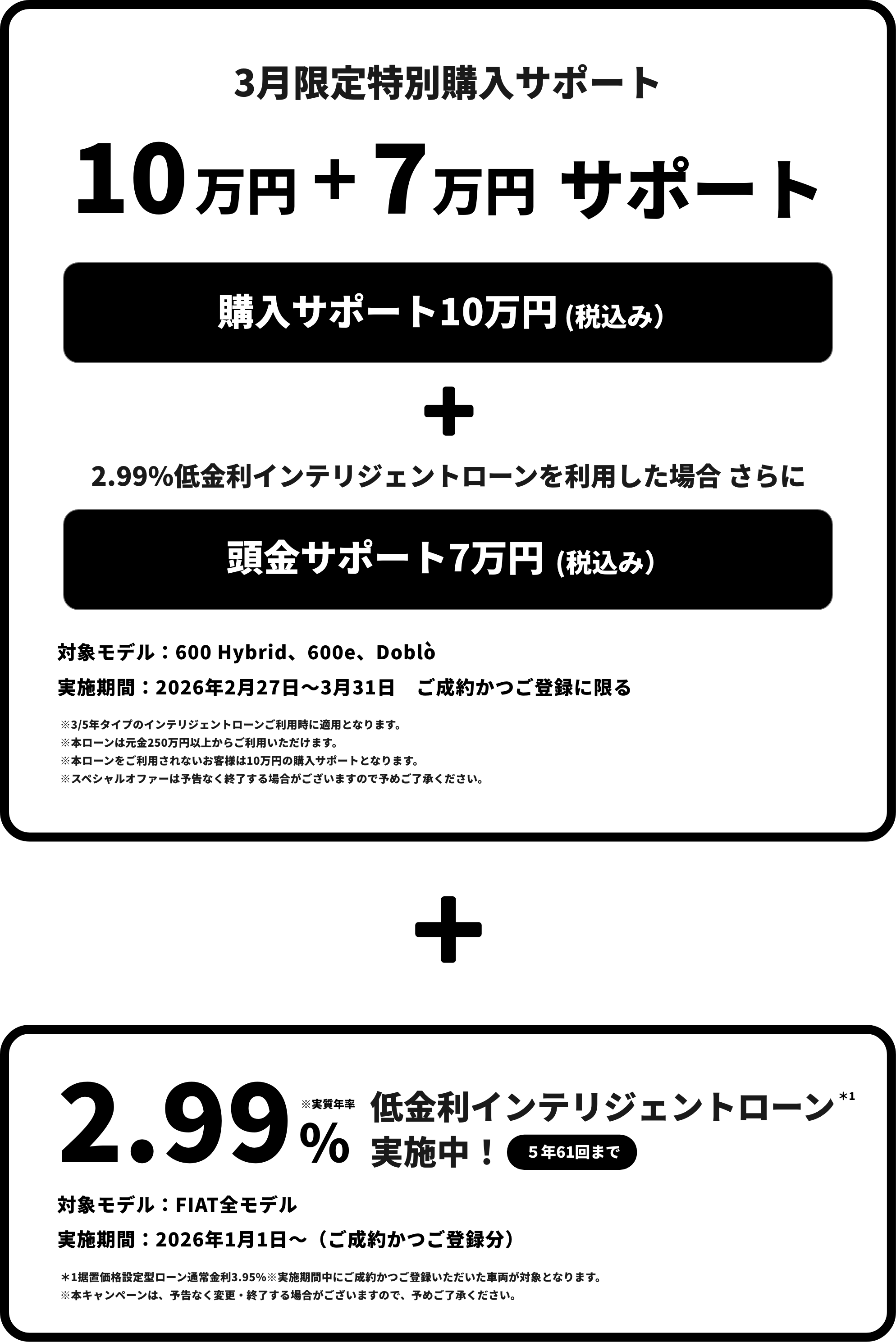 3月限定特別購入サポート 10万円+7万円 サポート 購入サポート10万円(税込み）+ 2.99%低金利インテリジェントローンを利用した場合 さらに頭金サポート7万円(税込み）対象モデル：600 Hybrid、600e、Doblò 実施期間：2026年2月27日～3月31日　ご成約かつご登録に限る ※3/5年タイプのインテリジェントローンご利用時に適用となります。 ※本ローンは元金250万円以上からご利用いただけます。 ※本ローンをご利用されないお客様は10万円の購入サポートとなります。 ※スペシャルオファーは予告なく終了する場合がございますので予めご了承ください。   + 2.99%〜　※実質年率 5年61回まで  ※3年（37回）、4年（49回）コースのお支払い金利は2.99%、 5年（61回）コースのお支払い金利は3.49%となります。  低金利インテリジェントローン*² 実施中！ 実施期間：2026年1月1日〜（ご成約かつご登録分） 対象モデル：FIAT全モデル（限定車除く）  *1 据置価格設定型ローン通常金利3.95% ※実施期間中にご成約かつご登録いただいた車両が対象となります。 ※本キャンペーンは、予告なく変更・終了する場合がございますので、予めご了承ください。